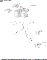 Engine Controls