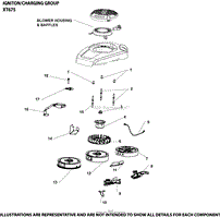 Ignition/Charging Group XT675-0022