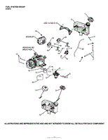 Fuel System Group