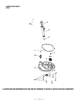 Lubrication Group XT675-3055