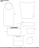 Identification Group XT800-2029