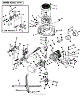 ENGINE GROUP MODELS: 8073