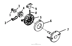 STARTER GROUP MODEL: 8156