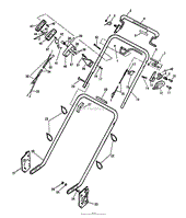 HANDLE GROUP MODEL: S21BSN