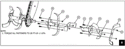 1 Tine Assembly Breakdown