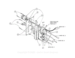 MAG STAND CONTROL PANEL