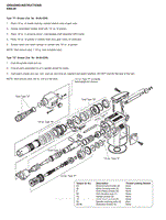 Greasing Instructions