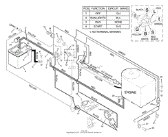 Electrical System