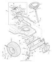 Steering