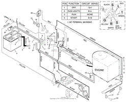 Electrical System