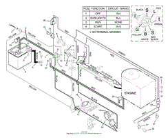 Electrical System