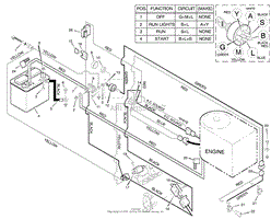 Electrical System