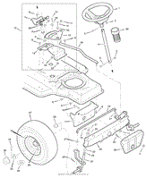 Steering