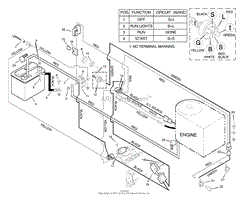 Electrical System