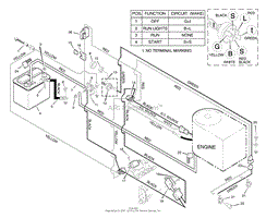 Electrical System