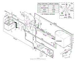 Electrical System