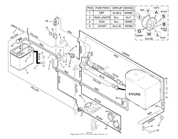 Electrical System