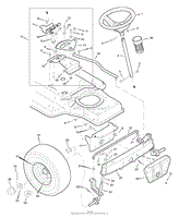 Steering