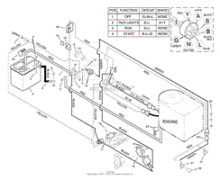 Electrical System