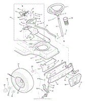 Steering