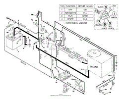 Electrical System