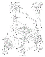 Steering