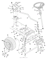 Steering