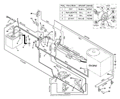 Electrical System