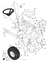 Steering