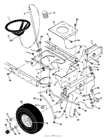 Steering