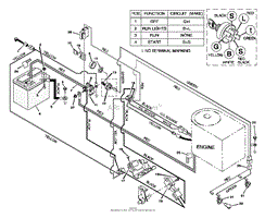 Electrical System