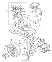 Steering