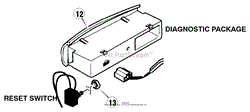 Electrical System - Diagnostic Package &amp; Reset Switch