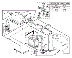 Electrical System