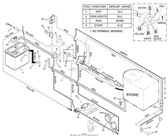 Electrical System