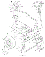 Steering