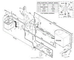 Electrical System