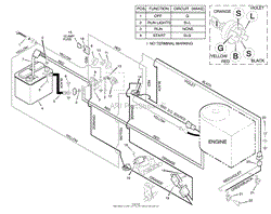 Electrical System