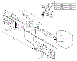 Electrical System