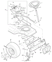 Steering