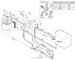 Electrical System