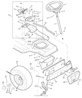 Steering