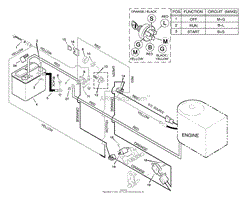 Electrical System