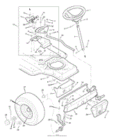 Steering