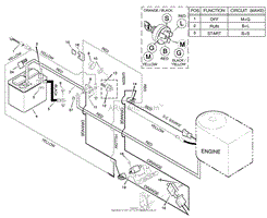 Electrical System