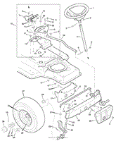 Steering