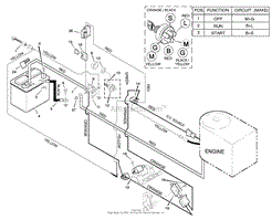 Electrical System