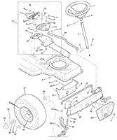 Steering