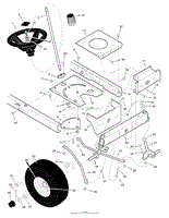 Steering