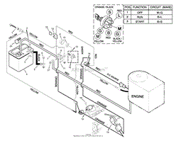 Electrical System